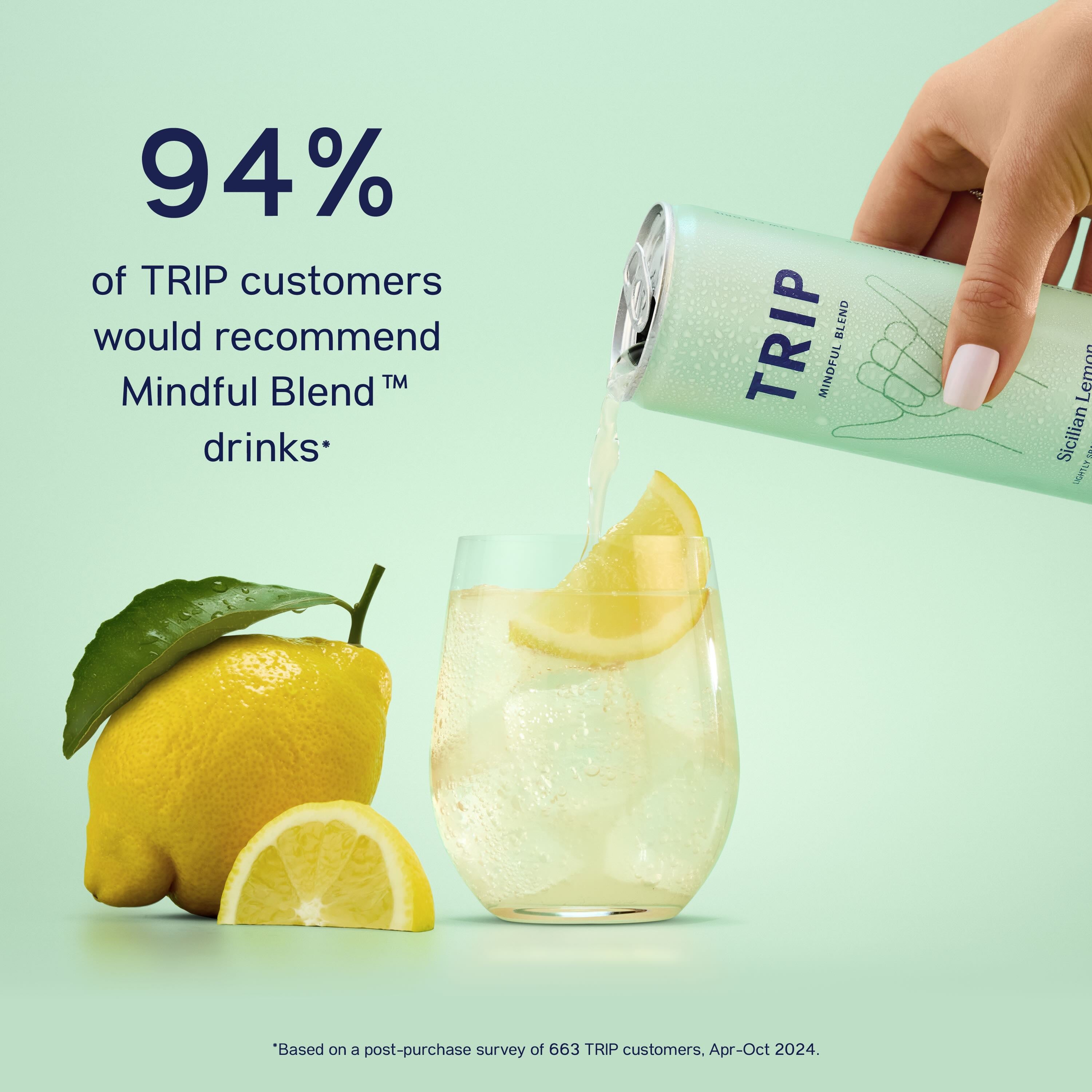 Mindful Blend - Sicilian Lemon Magnesium Drink | TRIP Drinks