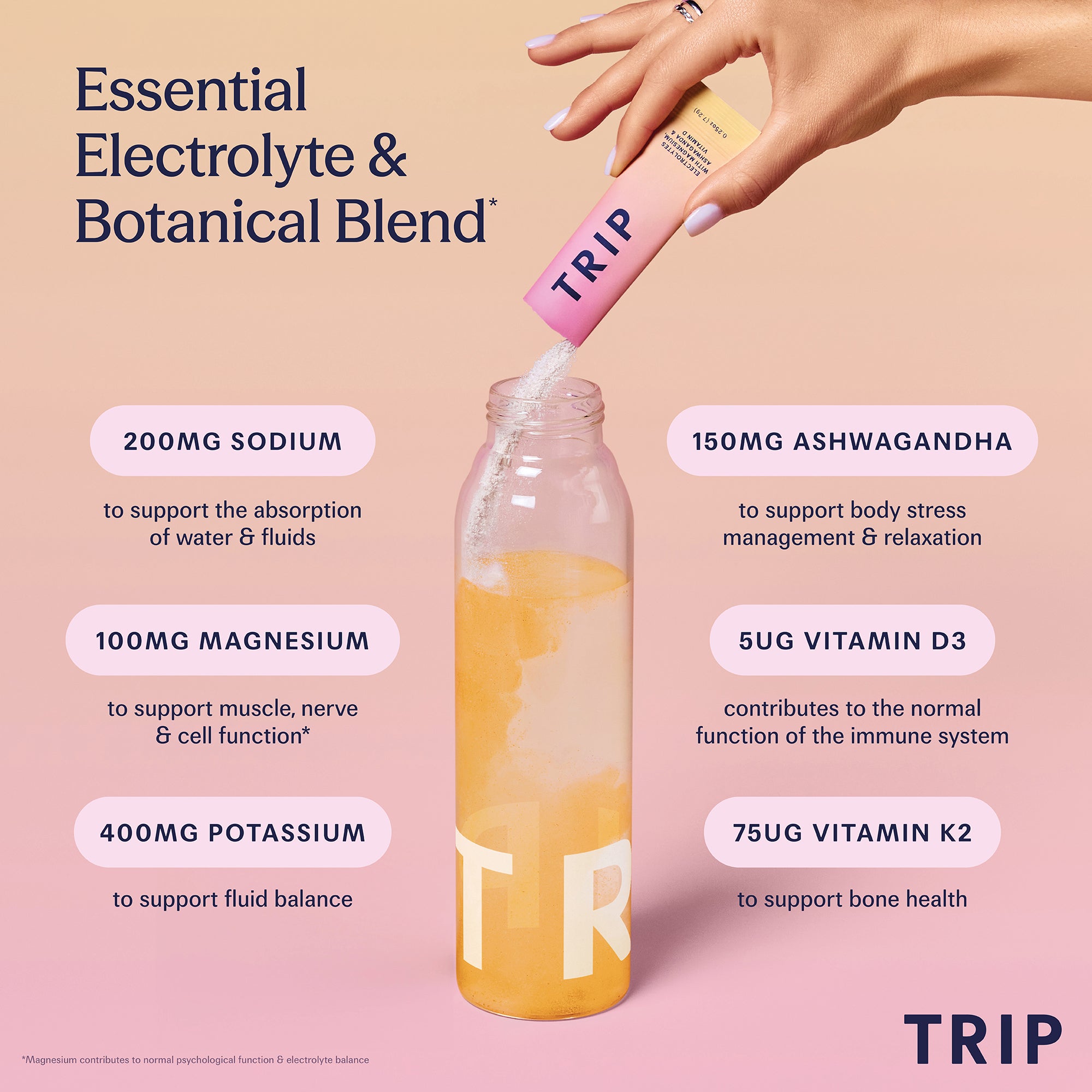 Peach Yuzu Electrolytes, Magnesium & Vitamin D